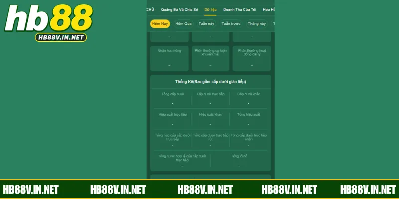 Điều kiện cần đáp ứng để trở thành đối tác của HB88